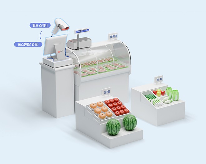 정육점·과일·야채